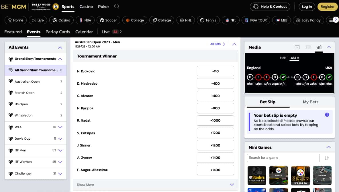 BetMGM Australian Open lines