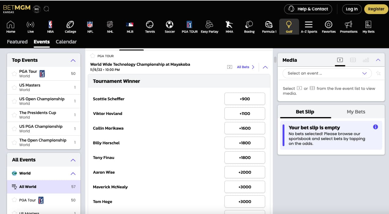 BetMGM PGA golf markets