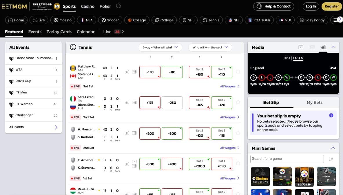 BetMGM tennis betting homepage