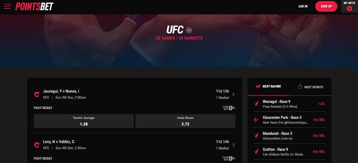 Pointsbet UFC