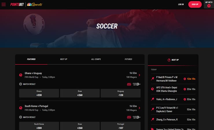 PointsBet Soccer Betting